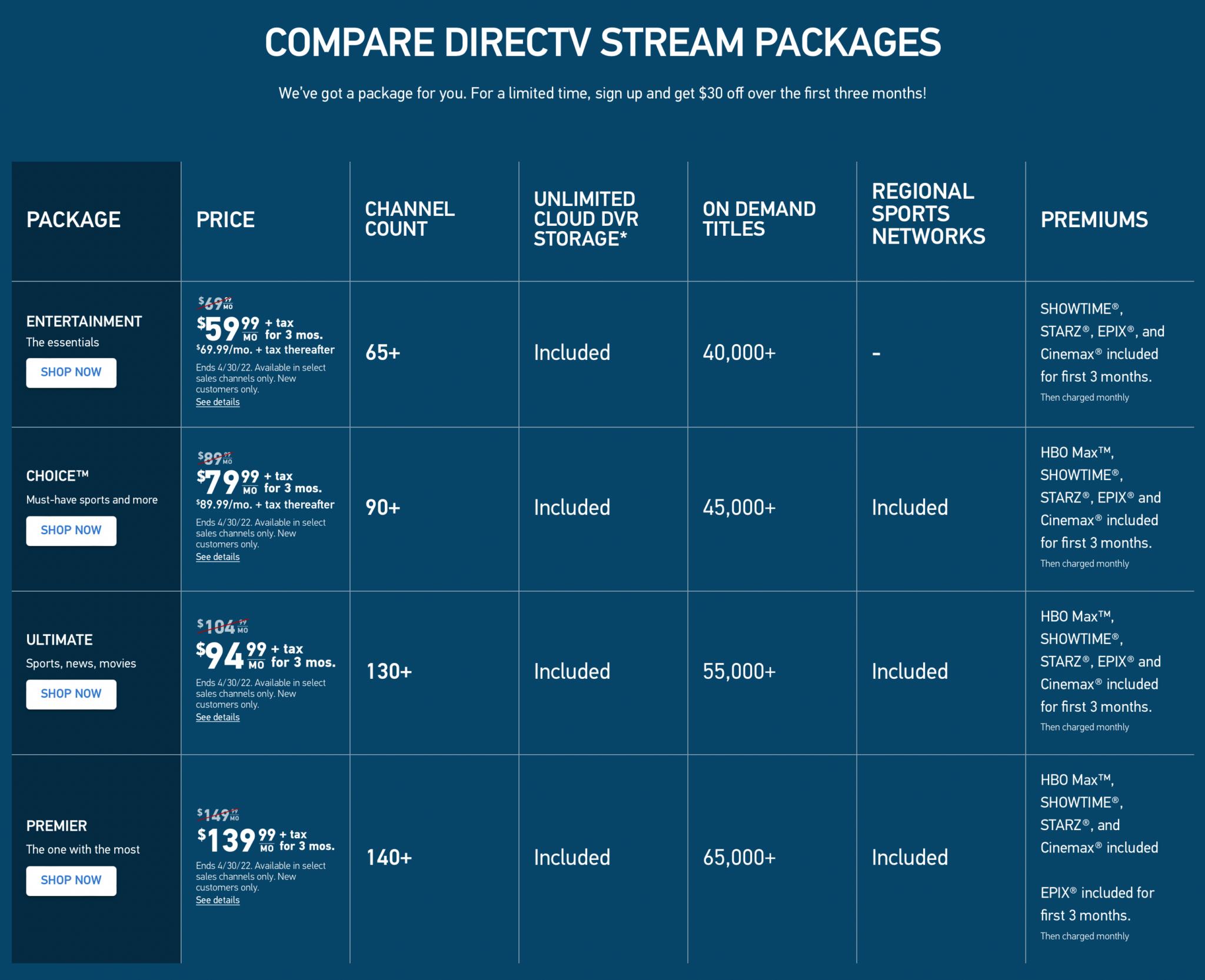 How to Watch DirecTV Stream Outside the US in 2023