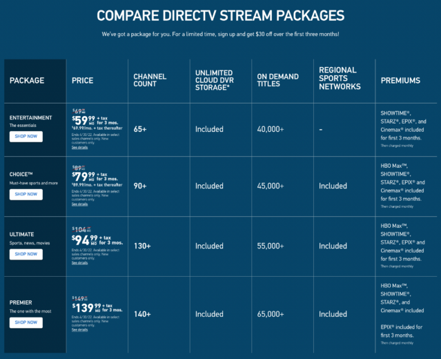cost of directv packages