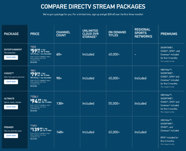 DIRECTV STREAM Plans, Pricing, Channels and More 2023