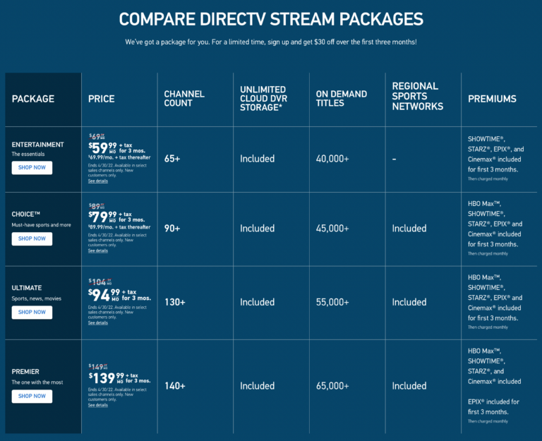 How to Watch DirecTV Stream Outside the US in 2024