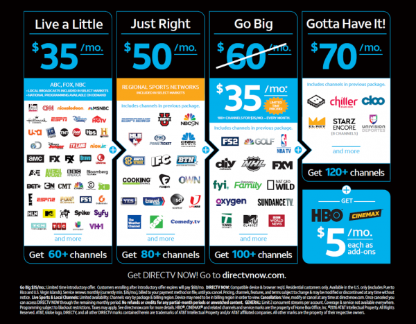 Direct tv now packages and prices